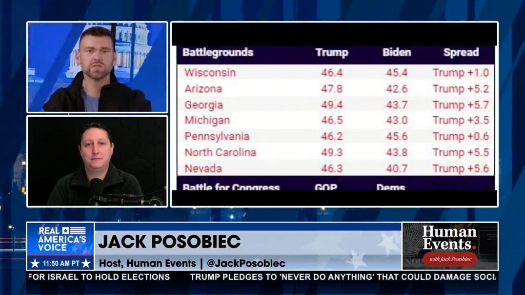 ⁣PRESIDENT TRUMP LEADING IN EVERY SINGLE BATTLEGROUND STATE