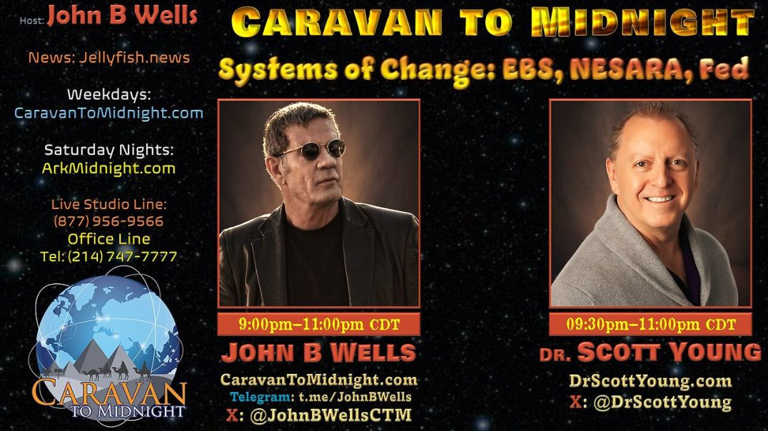 Systems of Change： EBS, NESARA, Fed - John B Wells LIVE