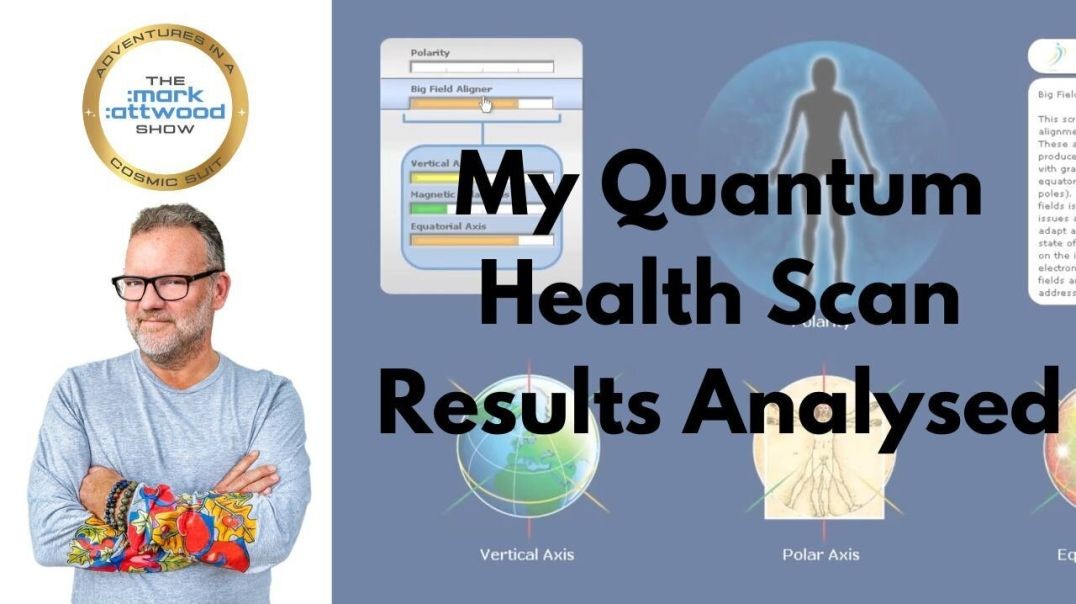 ⁣My Quantum Health Scan Results Analysed - 9th July 2024